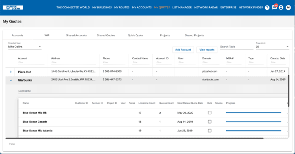 Automate Network Selling