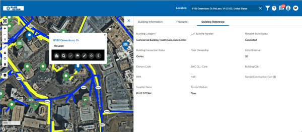 Location Level Intelligence