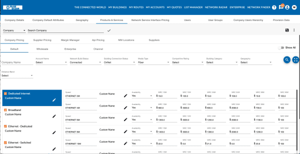 Network Deal Pricing